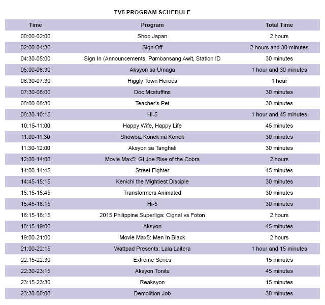 TV5 Program Schedule